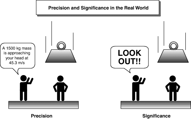 significance_cartoon.gif