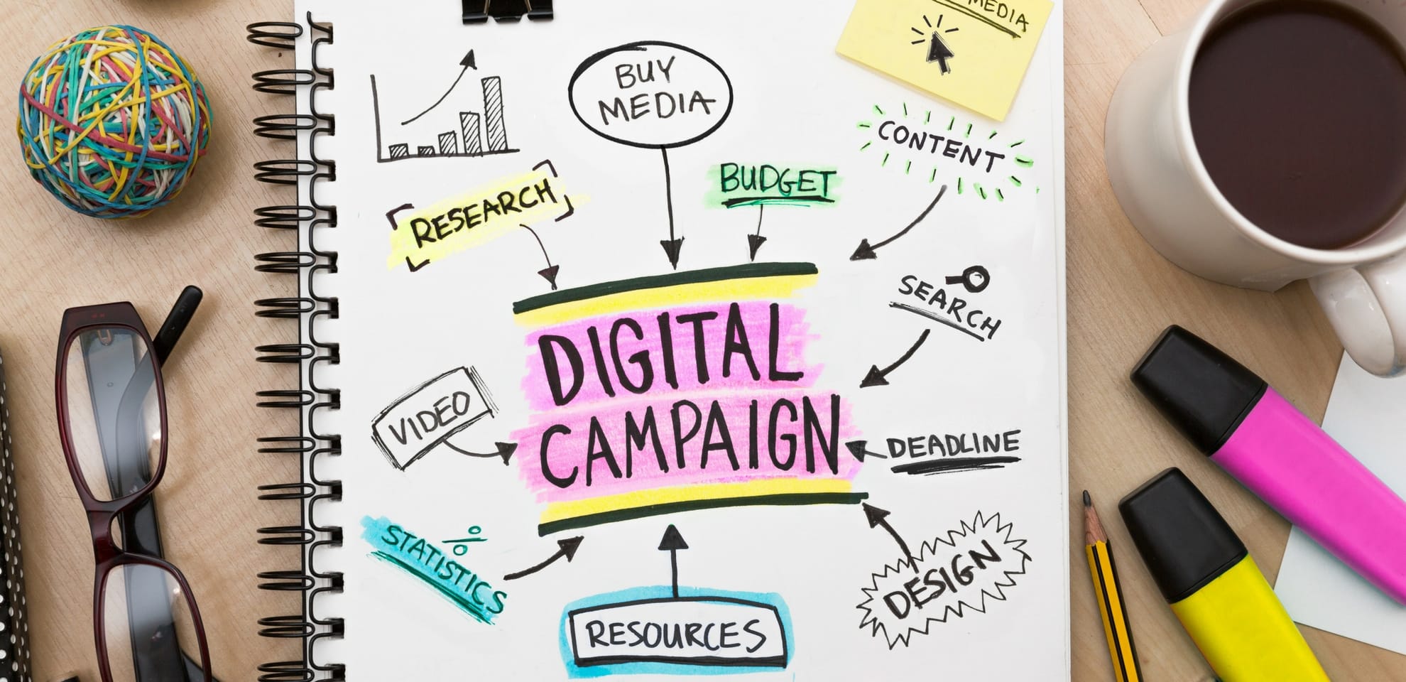 marketing-campaigns.jpg